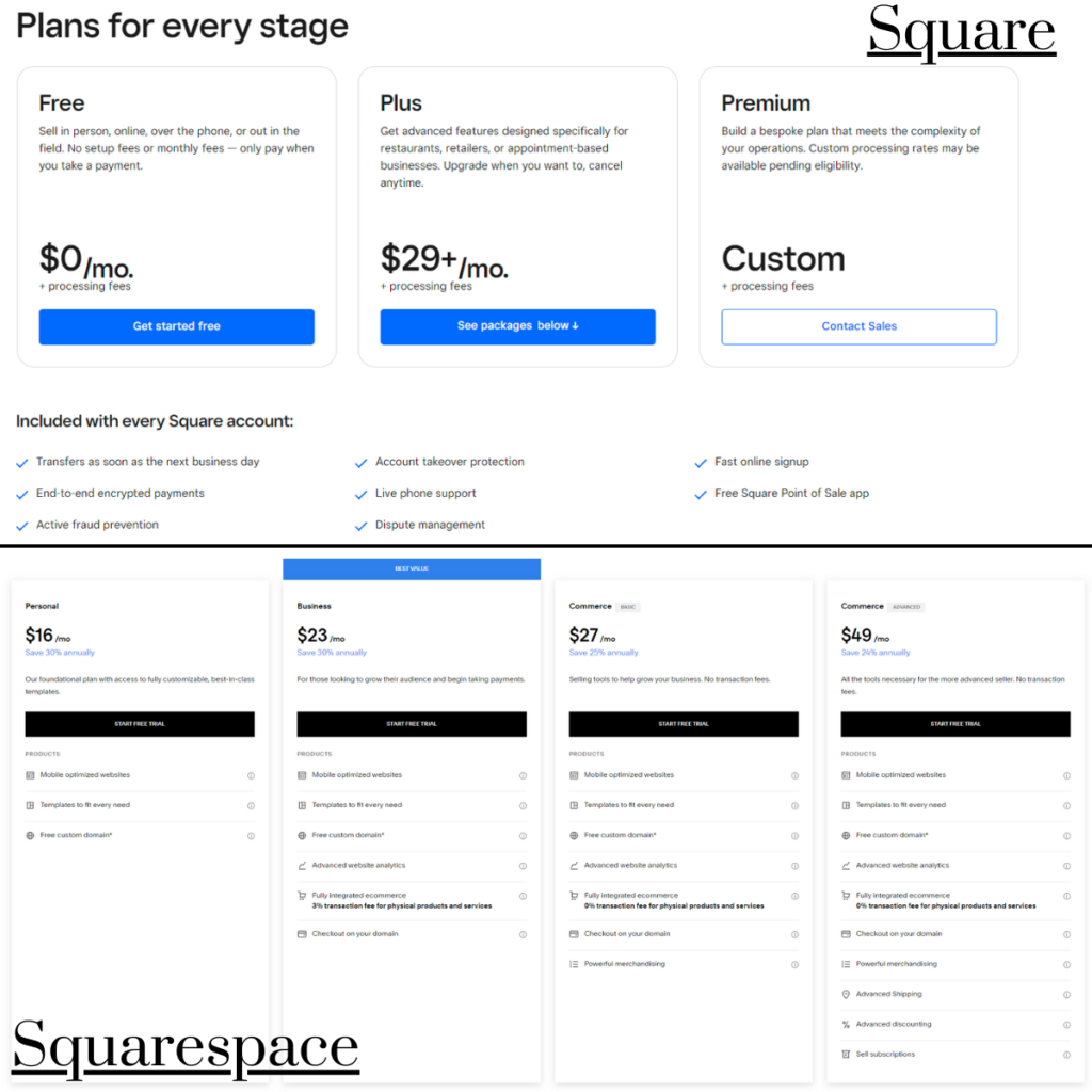 Square and Squarespace: Pricing and Plans